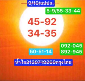 แนวทางหวยลาว 9/10/67 ชุดที่ 8