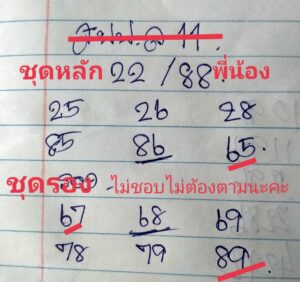 แนวทางหวยลาว 11/10/67 ชุดที่ 8