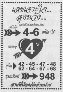 เลขเจาะใจลุงหวัง 16/11/67