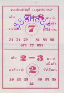 หวยล็อต 16/10/67