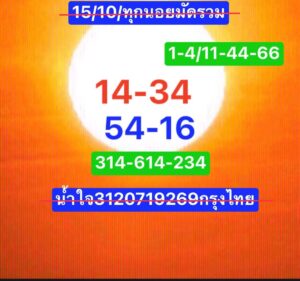 แนวทางหวยฮานอย 15/10/67 ชุดที่ 10