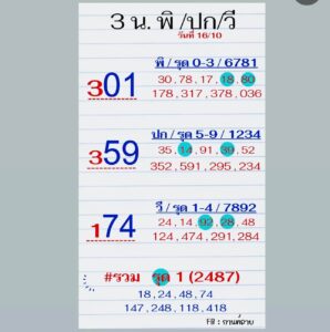 แนวทางหวยฮานอย 16/10/67 ชุดที่ 10