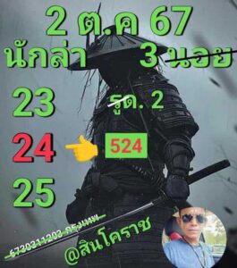 แนวทางหวยฮานอย 2/10/67 ชุดที่ 2