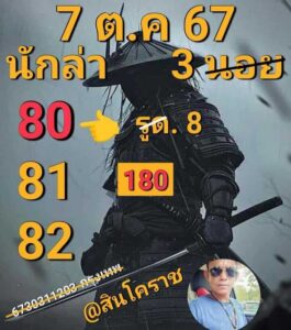 แนวทางหวยฮานอย 7/10/67 ชุดที่ 2