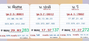 แนวทางหวยฮานอย 24/10/67 ชุดที่ 6