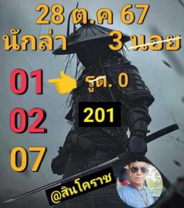 แนวทางหวยฮานอย 28/10/67 ชุดที่ 6