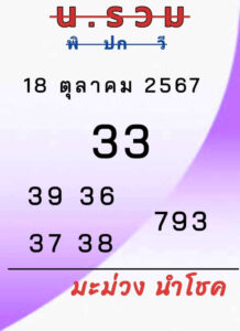 แนวทางหวยฮานอย 18/10/67 ชุดที่ 7