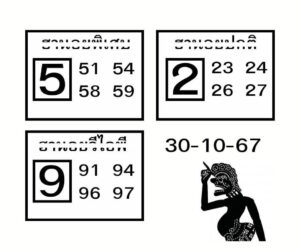 แนวทางหวยฮานอย 30/10/67 ชุดที่ 7