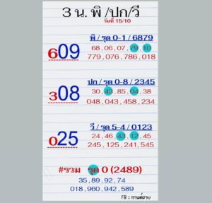 แนวทางหวยฮานอย 15/10/67 ชุดที่ 8