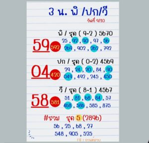 แนวทางหวยฮานอย 9/10/67 ชุดที่ 8