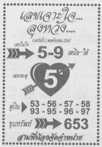 เลขเจาะใจลุงหวัง 1/11/67