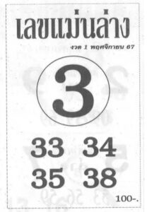 หวยเลขแม่นล่าง 1/11/67