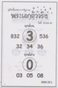 หวยพระเอกตัวจริง 16/12/67