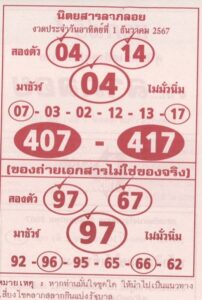 หวยลาภลอย 1/12/67