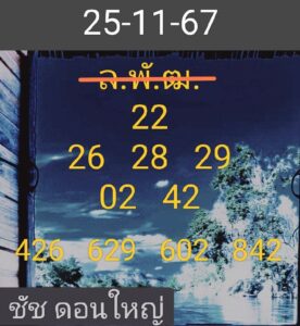 แนวทางหวยลาว 25/11/67 ชุดที่ 2