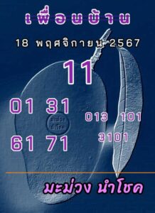 แนวทางหวยลาว 18/11/67 ชุดที่ 5