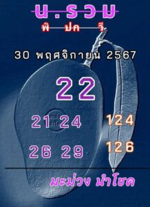 แนวทางหวยฮานอย 30/11/67 ชุดที่ 10