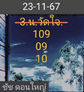 แนวทางหวยฮานอย 23/11/67 ชุดที่ 3