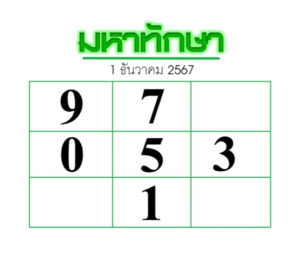 มหาทักษา 1/12/67