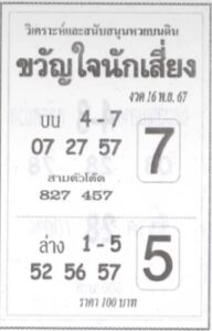 หวยขวัญใจนักเสี่ยง 16/11/67