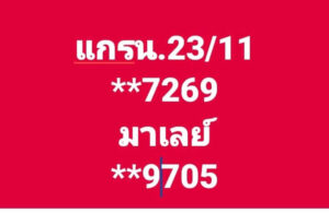 แนวทางหวยมาเลย์ 23/11/67 ชุดที่ 1