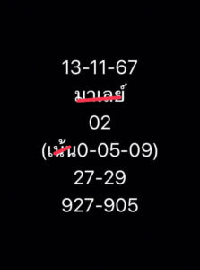 แนวทางหวยมาเลย์ 13/11/67 ชุดที่ 2