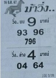 หวยม้าวิ่ง 16/12/67