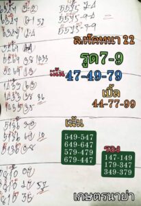 แนวทางหวยลาว 22/11/67 ชุดที่ 1