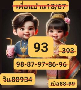 แนวทางหวยลาว 18/11/67 ชุดที่ 10