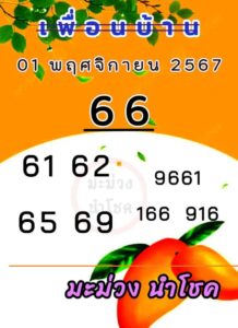 แนวทางหวยลาว 1/11/67 ชุดที่ 3