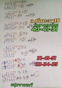 แนวทางหวยลาว 15/11/67 ชุดที่ 3