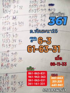 แนวทางหวยลาว 25/11/67 ชุดที่ 6