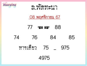 แนวทางหวยลาว 8/11/67 ชุดที่ 6