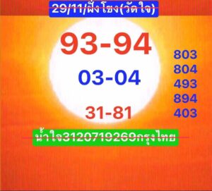 แนวทางหวยลาว 29/11/67 ชุดที่ 8