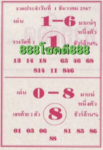 หวยล็อต 1/12/67