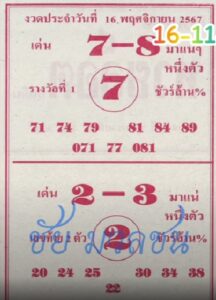 หวยล็อต 16/11/67