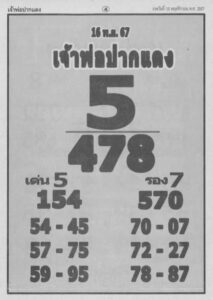 หวยเจ้าพ่อปากแดง 16/11/67