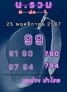 แนวทางหวยฮานอย 25/11/67 ชุดที่ 8