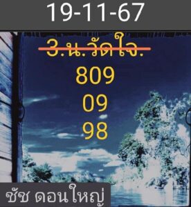 แนวทางหวยฮานอย 19/11/67 ชุดที่ 6