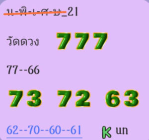 แนวทางหวยฮานอย 21/11/67 ชุดที่ 6