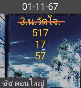 แนวทางหวยฮานอย 1/11/67 ชุดที่ 6