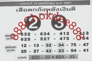 หวยเสือตกถังพลังเงินดี 16/11/67 