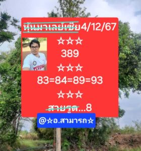 แนวทางหวยมาเลย์ 4/12/67 ชุดที่ 1