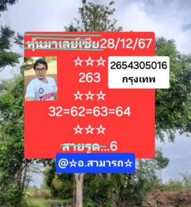 แนวทางหวยมาเลย์ 28/12/67 ชุดที่ 1