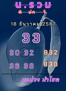 แนวทางหวยฮานอย 18/12/67 ชุดที่ 3