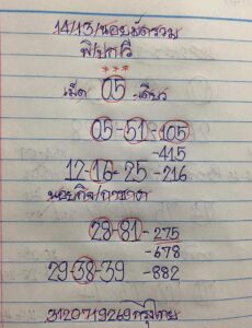 แนวทางหวยฮานอย 14/12/67 ชุดที่ 5