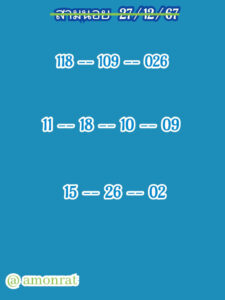 แนวทางหวยฮานอย 27/12/67 ชุดที่ 10