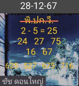 แนวทางหวยฮานอย 28/12/67 ชุดที่ 2