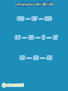 แนวทางหวยฮานอย 31/12/67 ชุดที่ 3