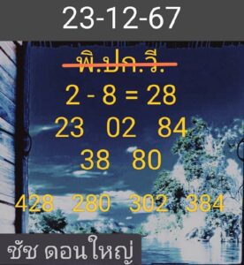 แนวทางหวยฮานอย 23/12/67 ชุดที่ 3